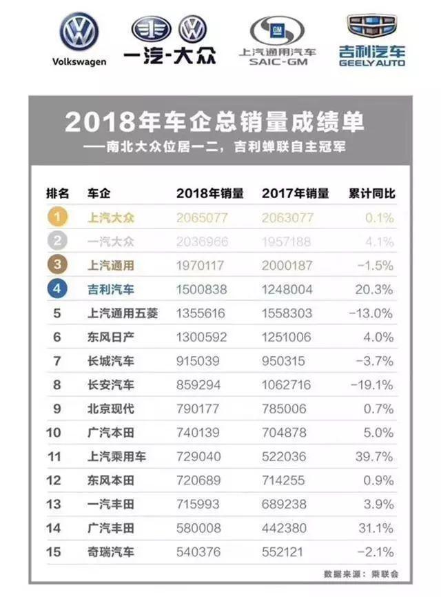 吉利汽车品牌问题的探讨与反思