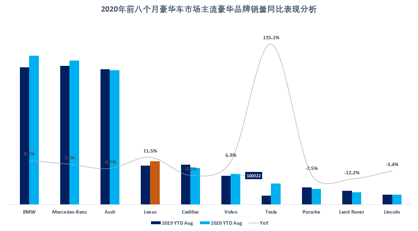 汽车销量火爆品牌背后的秘密，成功之路与未来趋势