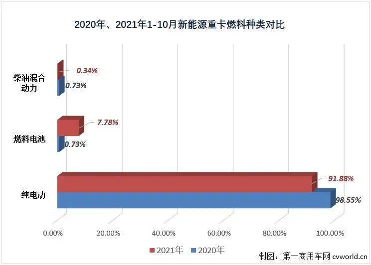  :汽车品牌市场细分的策略与挑战