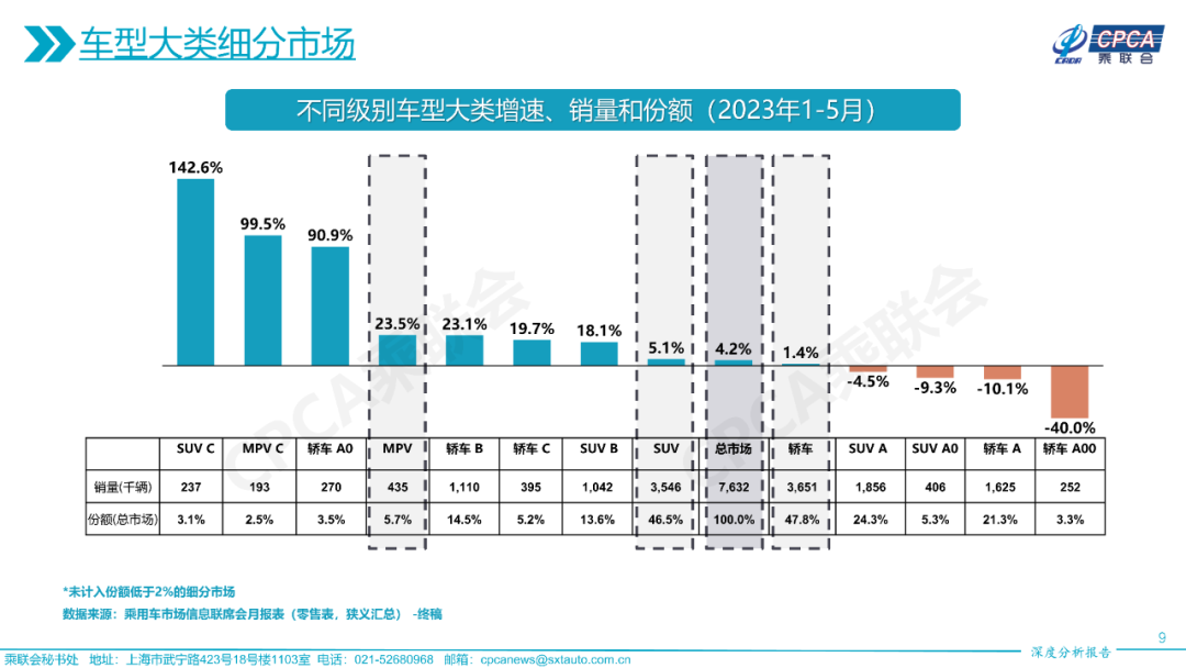 汽车品牌怎么划分，深入剖析各大品牌定位及市场策略