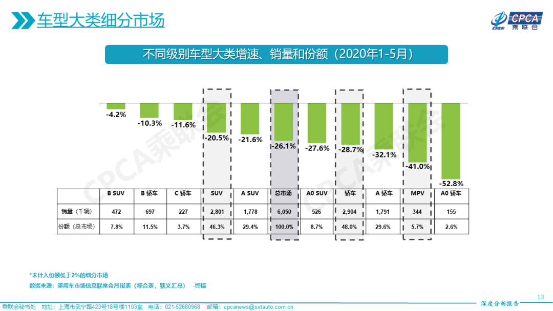 汽车品牌怎么划分，深入剖析各大品牌定位及市场策略