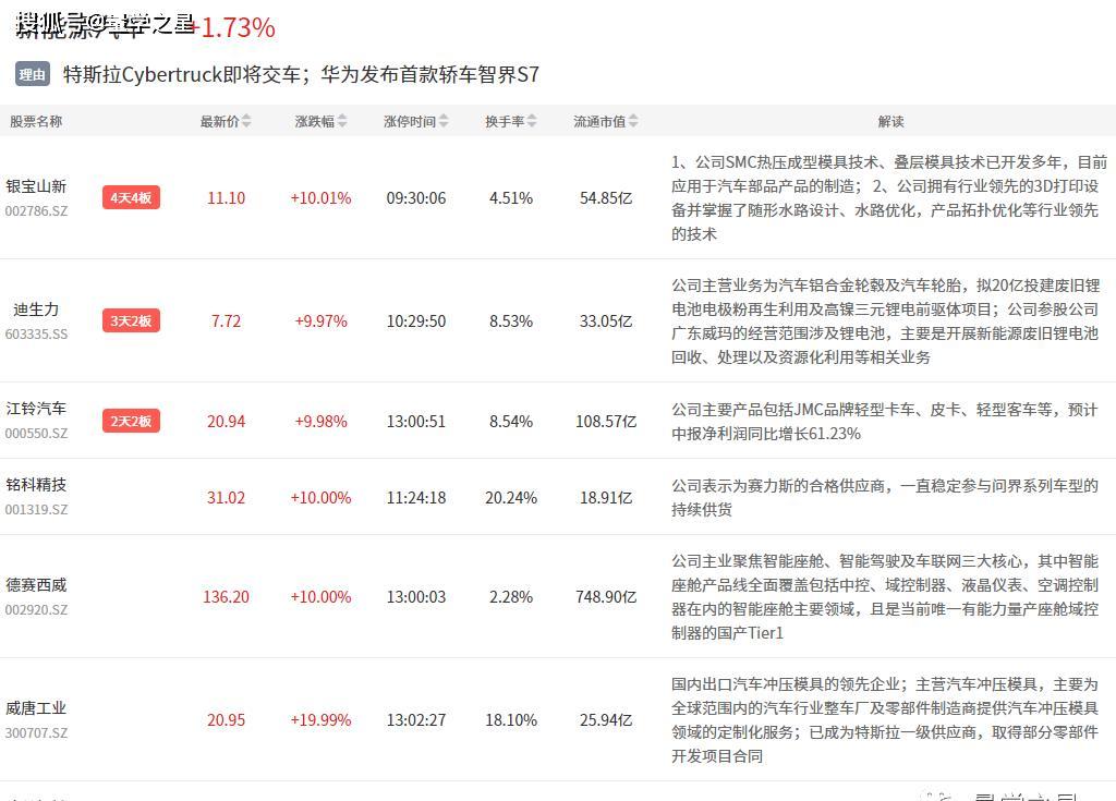 中国装甲汽车品牌，崛起与挑战