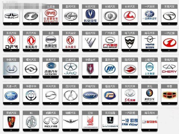 中国模仿汽车品牌的崛起与挑战