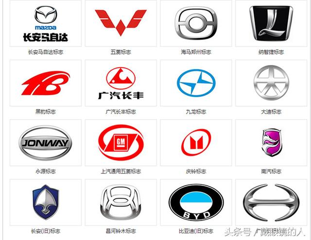 揭秘汽车品牌，如何从标识中识别各大厂商
