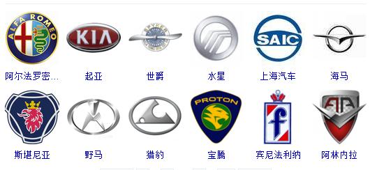 主要汽车品牌图标，一窥汽车世界的多样性与创新
