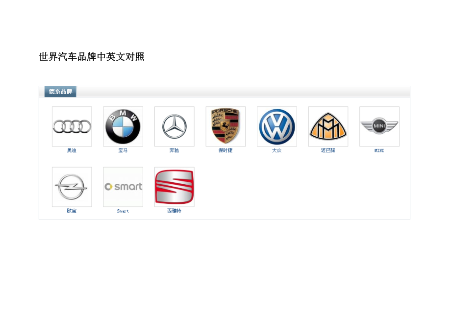 汽车品牌中文发音