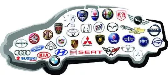 汽车品牌定位方案