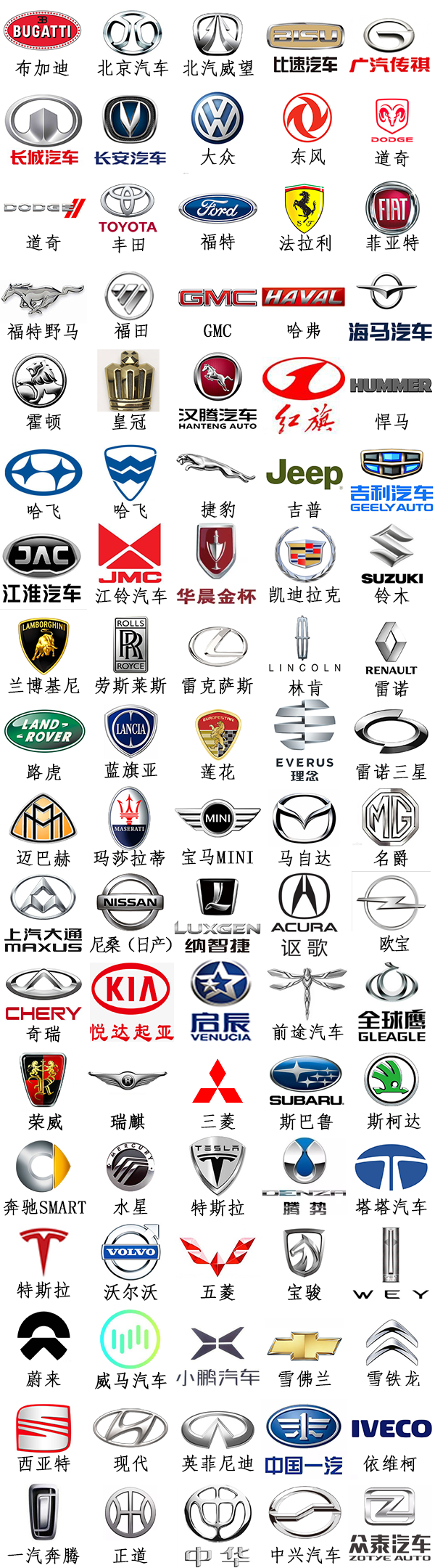 高档汽车品牌商标