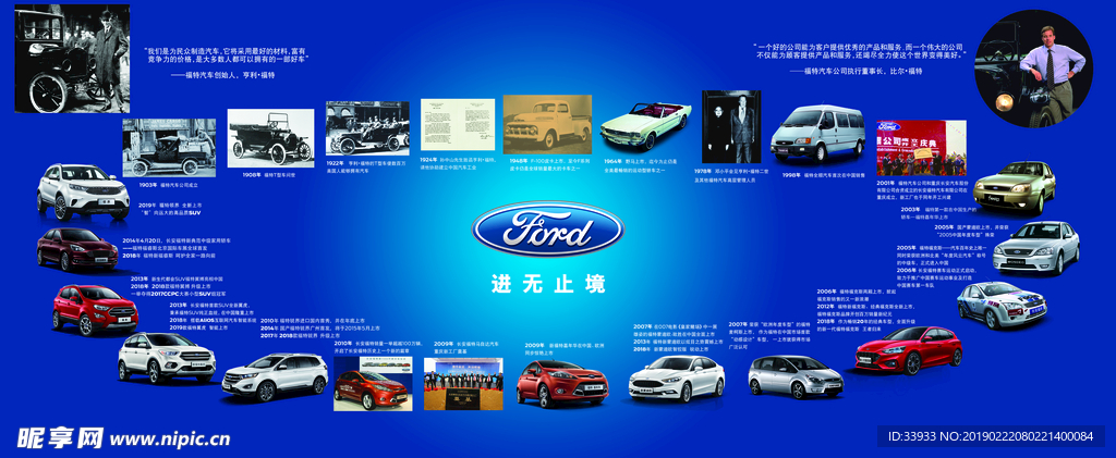 福特汽车品牌，历史、设计与影响力