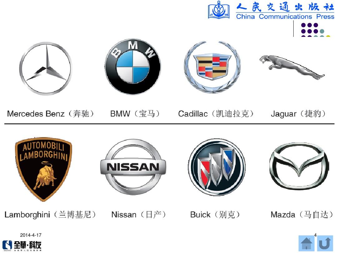 汽车品牌英语，了解全球知名汽车制造商及其标志性车型