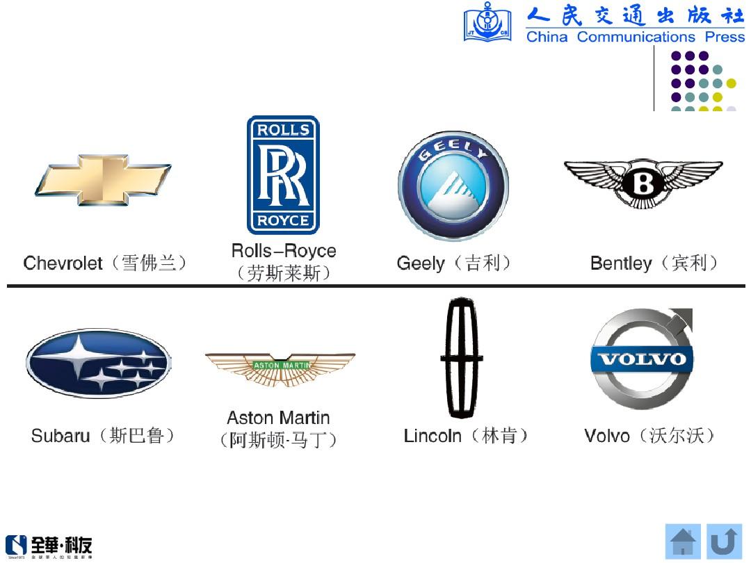 汽车品牌英语，了解全球知名汽车制造商及其标志性车型