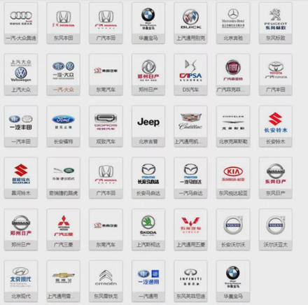 汽车品牌车型图标，识别、历史与文化