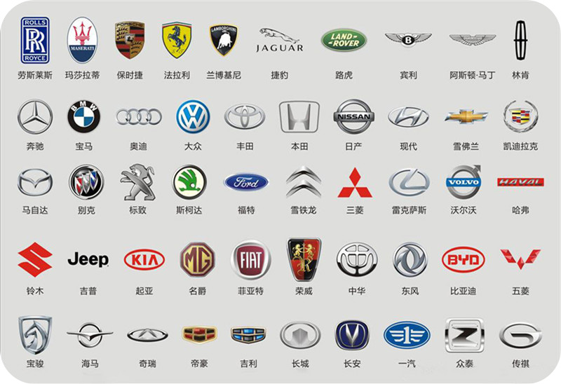 汽车品牌标志试题，揭秘世界各大汽车品牌的象征意义