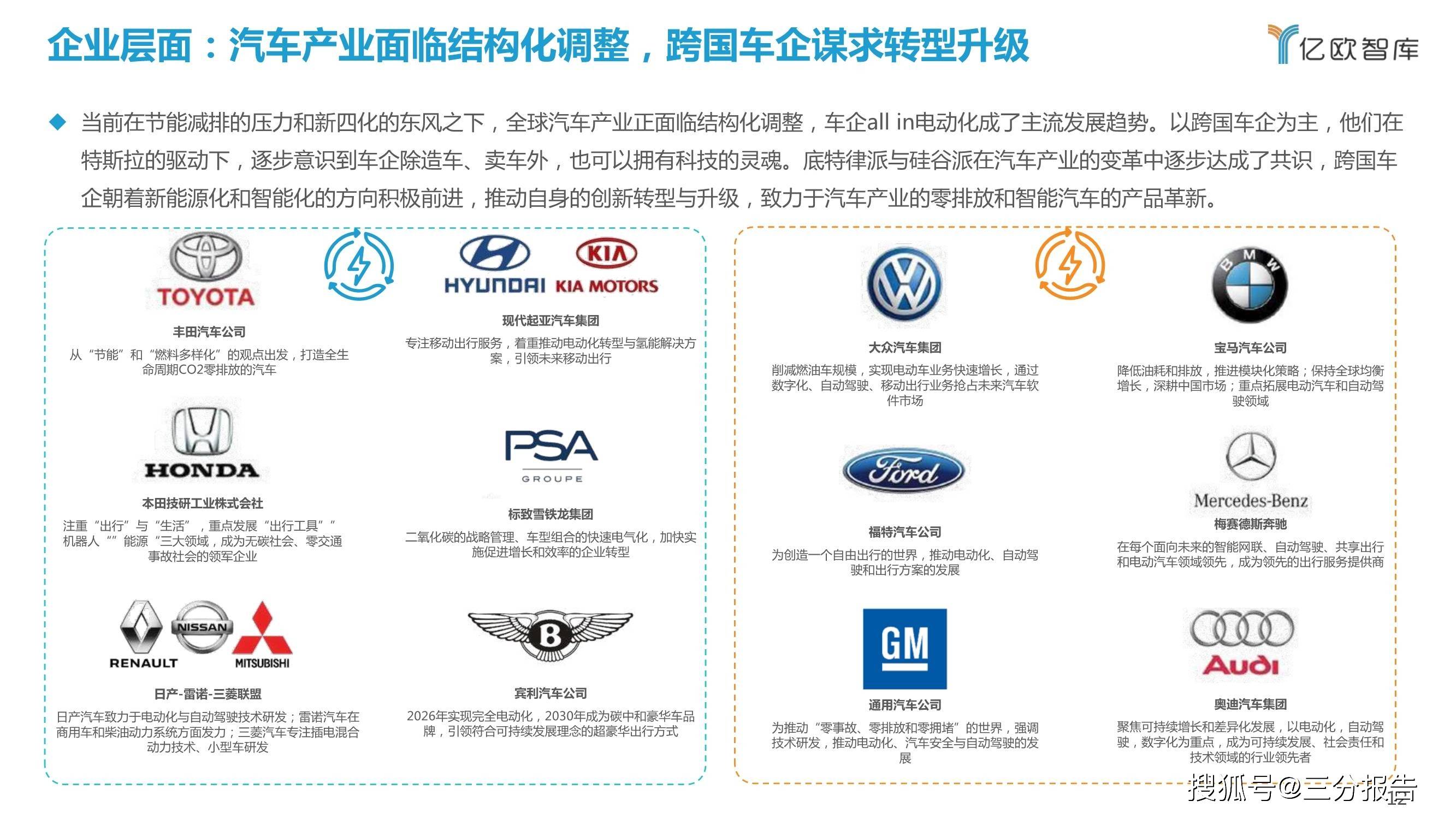 汽车品牌公司归属，全球竞争格局下的产业调整与创新