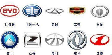 主要汽车品牌标识
