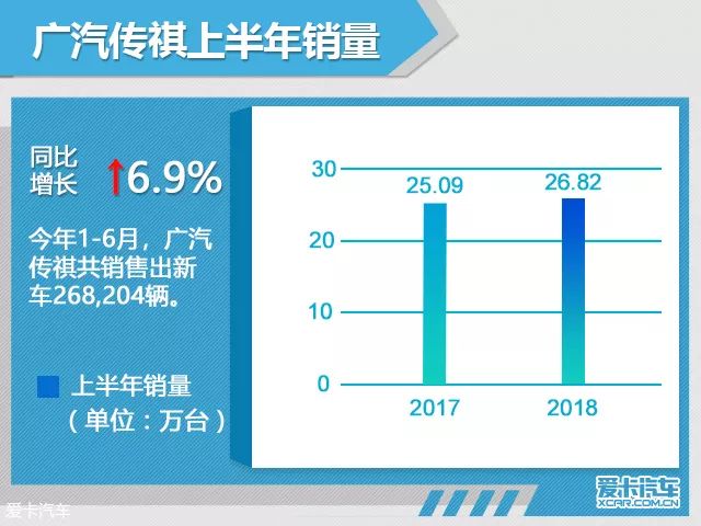 汽车品牌的质量，关键因素与消费者选择