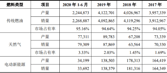 豪华汽车品牌的市场布局与发展策略