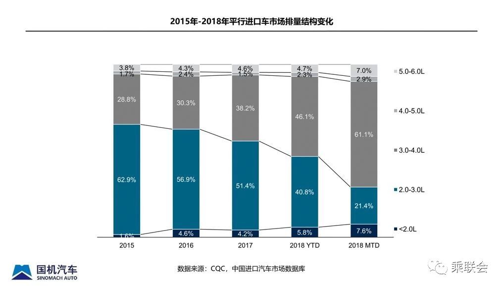 进口汽车品牌中国，市场现状与发展趋势