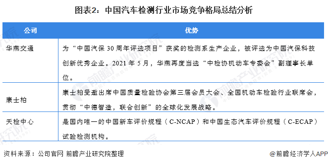 汽车品牌如何分，从历史、技术、市场等方面剖析各大品牌的竞争优势和定位