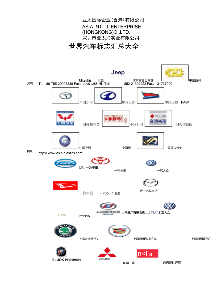 汽车品牌商标介绍