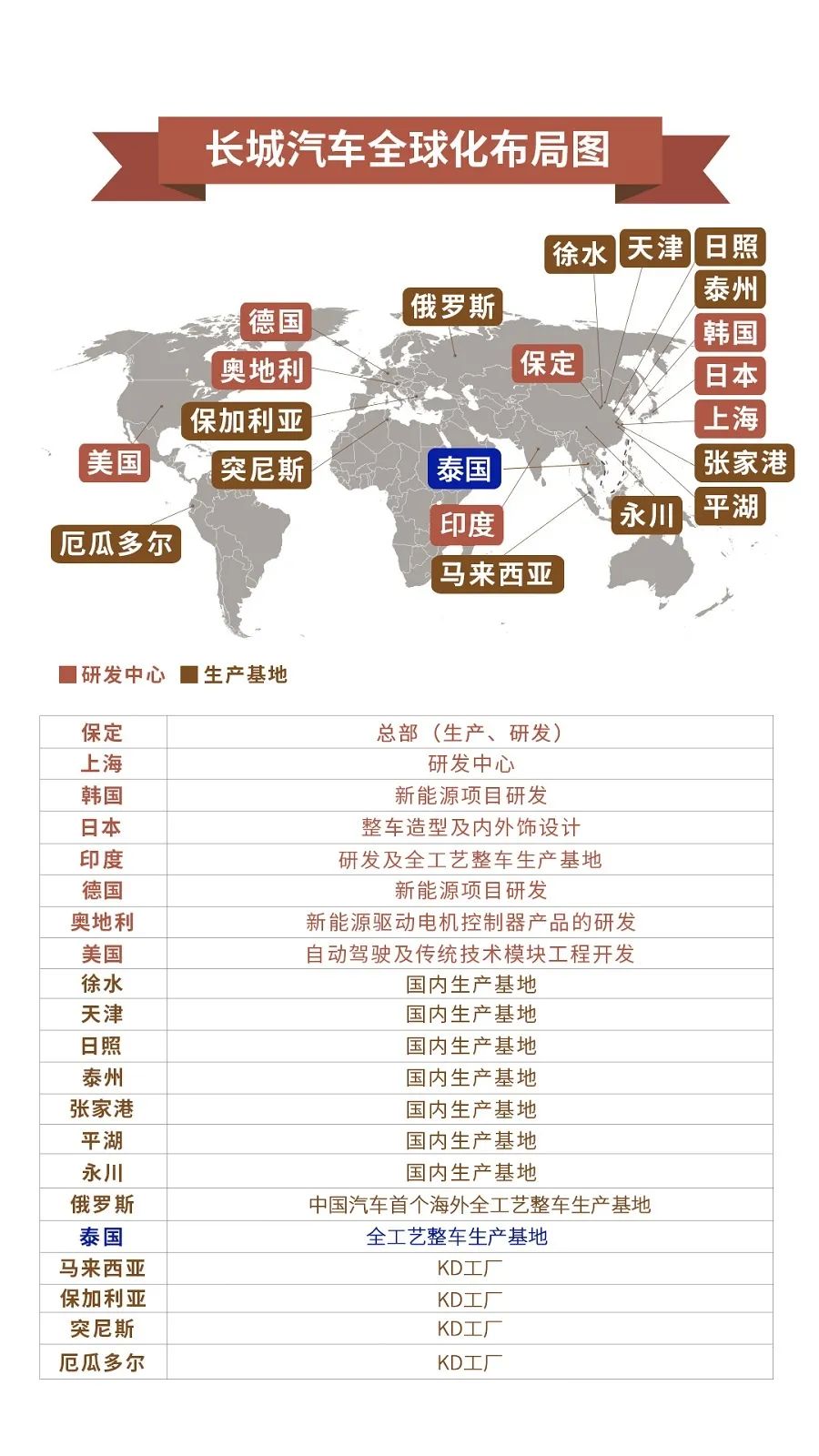 海外汽车品牌评级，全球顶尖汽车品牌实力解析