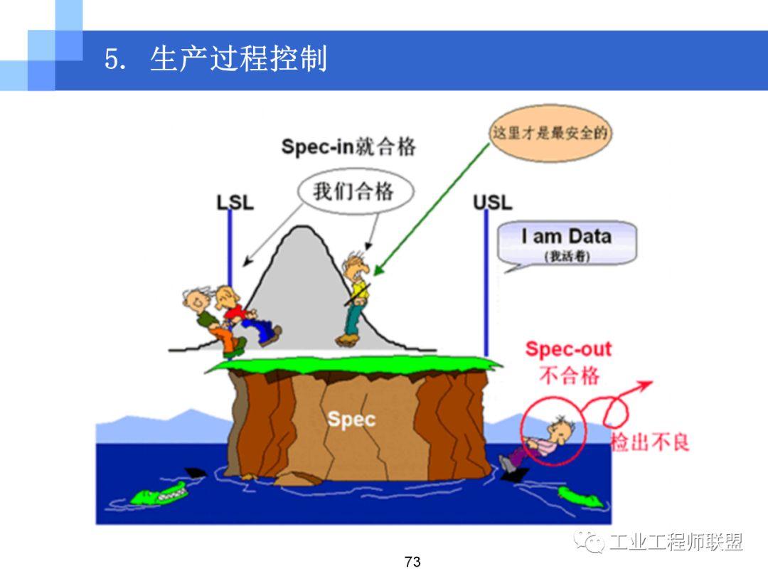 丰田汽车品牌ppt