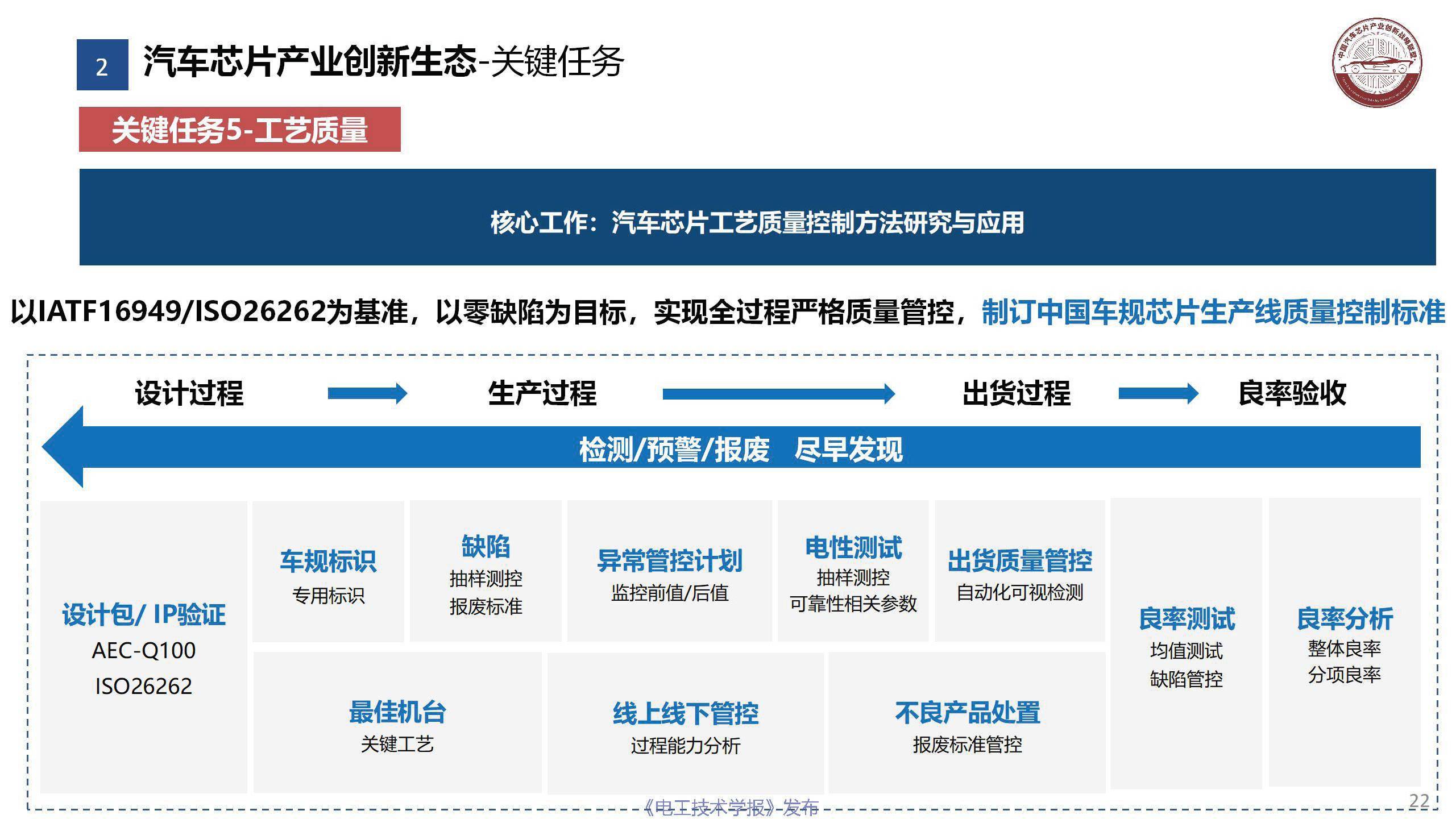 汽车品牌营销量，策略、挑战与机遇