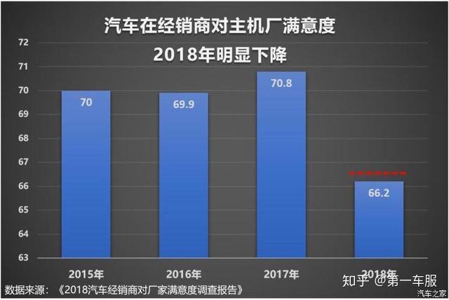 汽车品牌倒闭了吗？——探讨当前汽车市场的发展趋势与前景