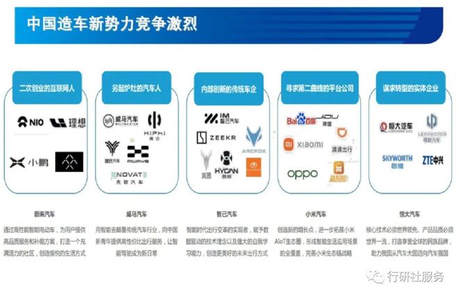 中德汽车品牌分析，竞争优势与市场定位