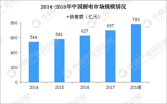 汽车品牌经济意义，探索汽车产业的价值链与竞争格局