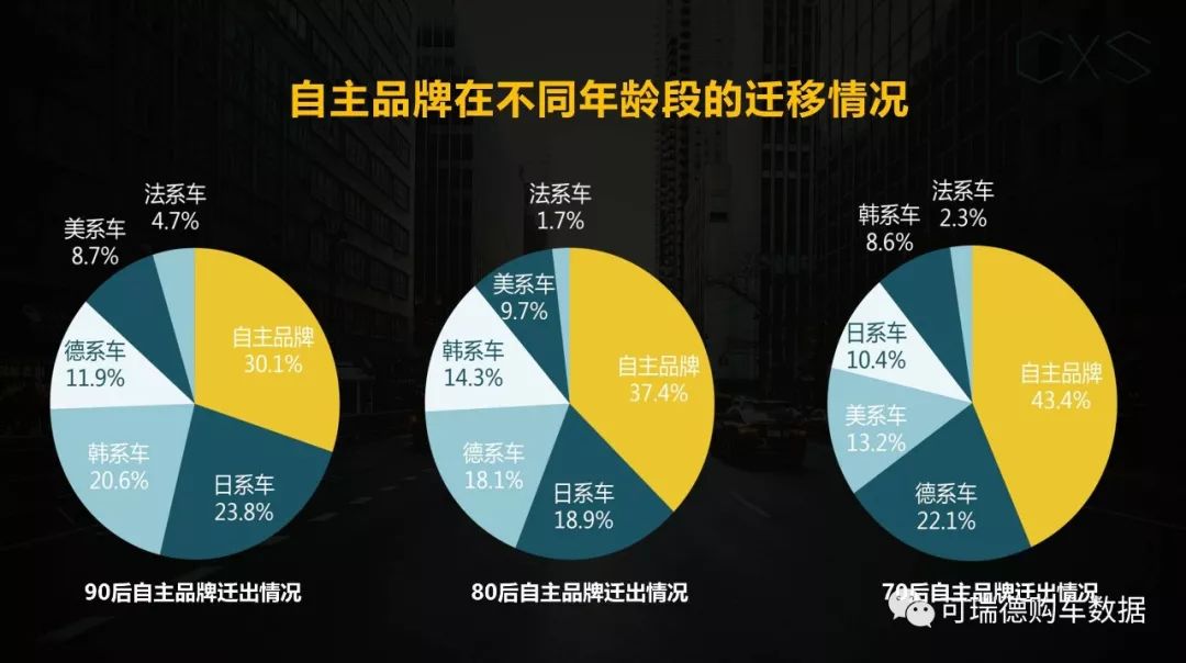 汽车品牌销售策略与实战分析，打造高效营销PPT