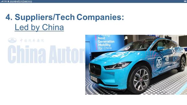 Title: Shanghai Automotive Industry: A Global Outlook on Chinese Car Brands