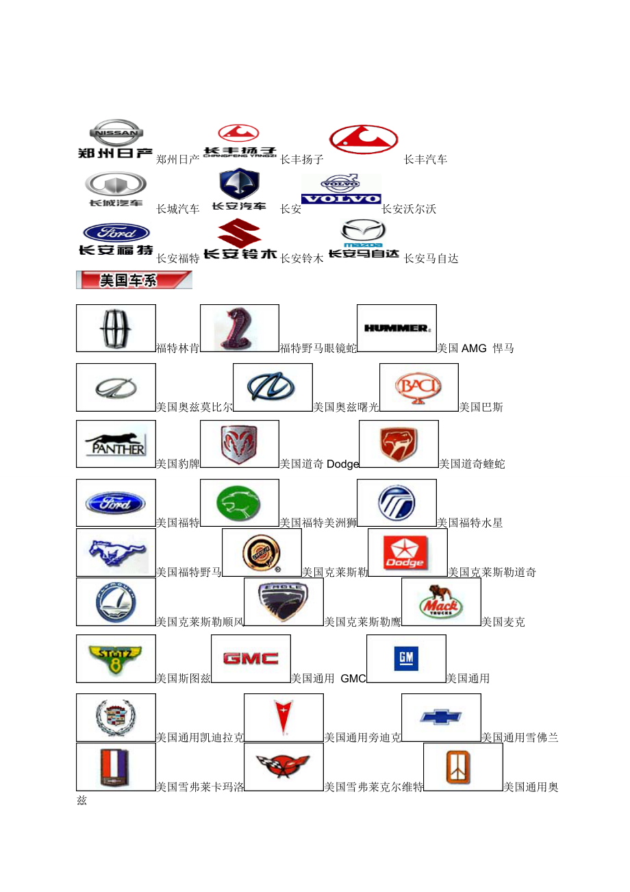 汽车品牌图标大全，探索世界各大车厂的标志设计