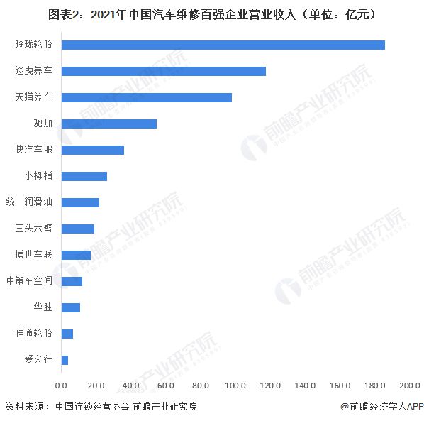 全球汽车品牌的竞争格局，哪个国家拥有最多的汽车品牌？