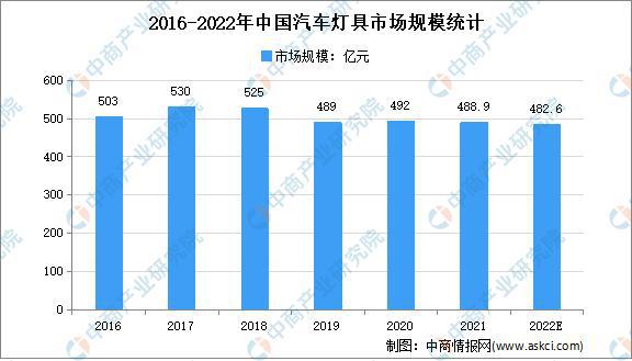 全球汽车品牌的竞争格局，哪个国家拥有最多的汽车品牌？