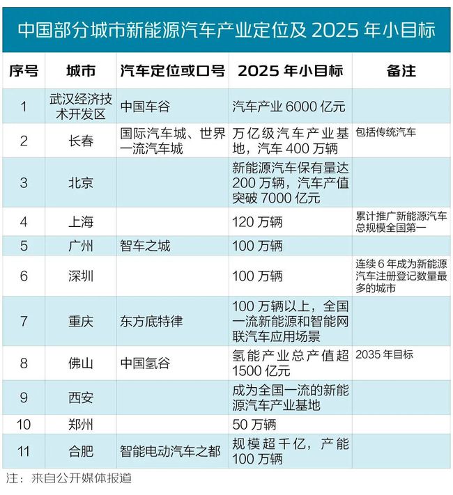 绵阳汽车品牌排名，探寻本土汽车产业的实力与潜力