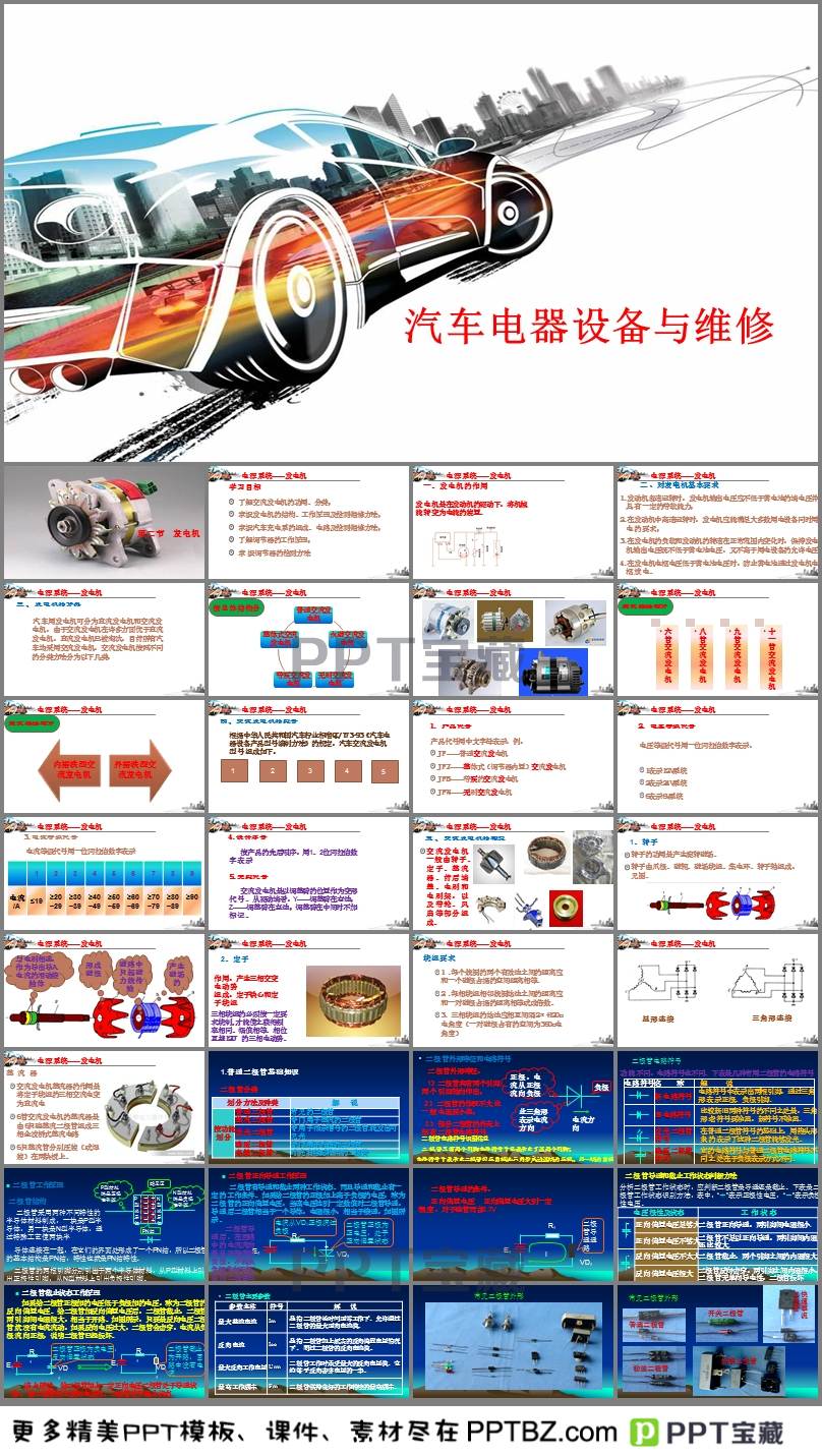 汽车品牌ppt培训