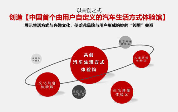 汽车品牌媒体策划，打造卓越品牌形象的关键策略