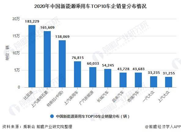 厦门汽车品牌销量分析，市场表现与竞争格局