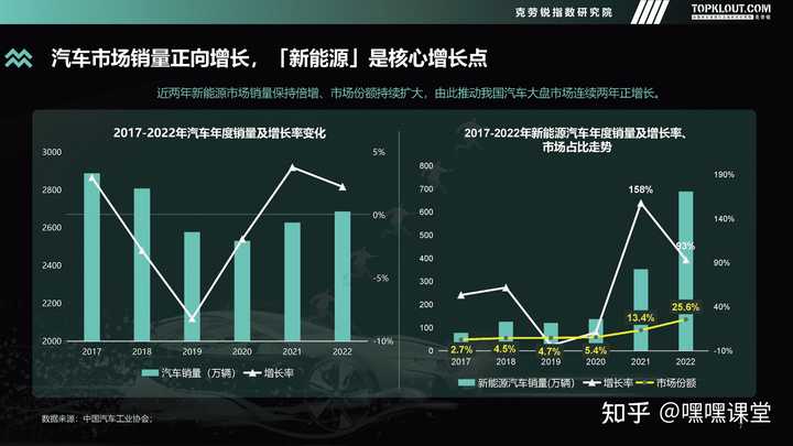 主流汽车品牌质量探析，消费者心中的信任与口碑