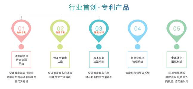 汽车品牌专利查询，掌握行业技术动态，提升创新能力