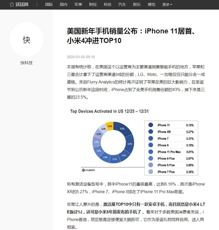 汽车销量图表揭示品牌竞争格局与市场趋势