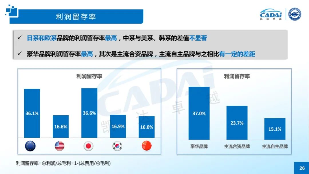 汽车品牌调研视频，揭秘各大品牌的背后故事与竞争优势