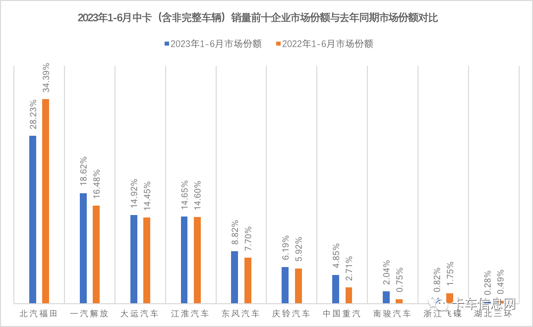 汽车品牌卡脖子，市场竞争中的困境与突破