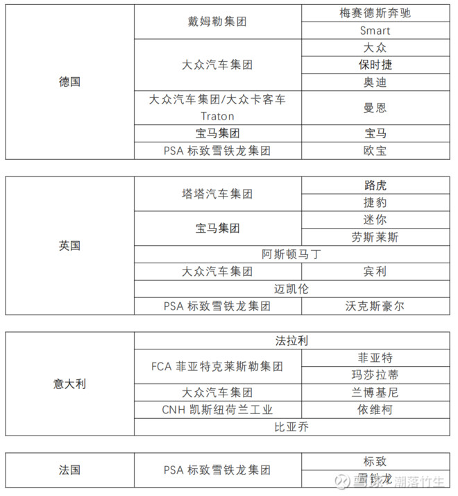 汽车品牌和地区，探索世界各国的驾驶文化与特色