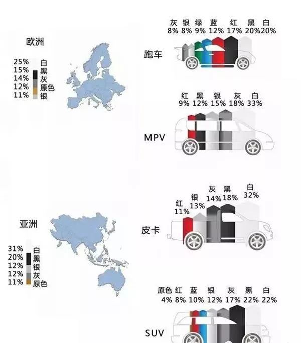 汽车品牌和地区，探索世界各国的驾驶文化与特色