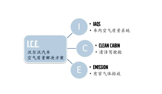 汽车品牌如何提升，创新、品质与服务的三位一体策略