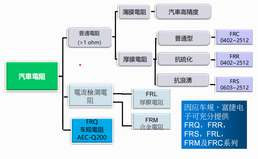 汽车品牌如何提升，创新、品质与服务的三位一体策略