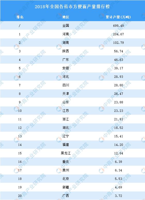 陕西汽车品牌销量分析与展望