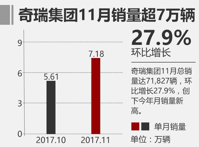  奇瑞汽车品牌向上，从中国制造到全球影响力的跃升之路